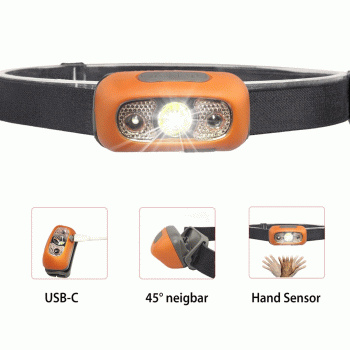 LED Kopflampe,HeadLight HLS150 JENZI